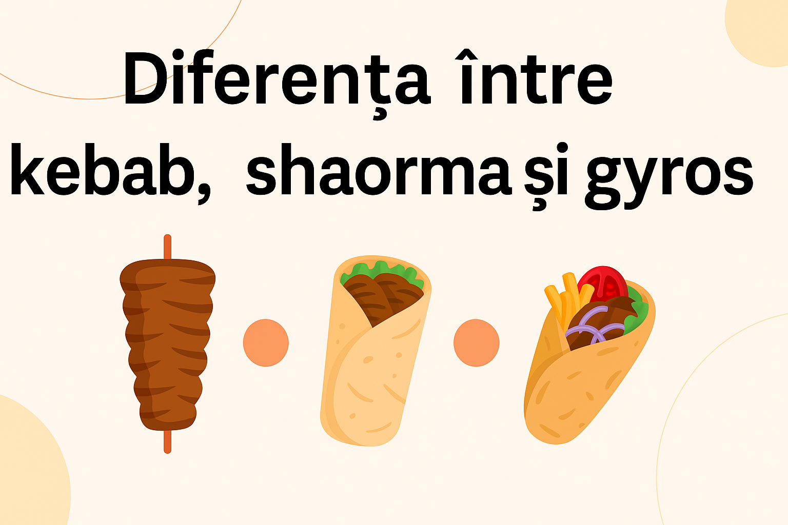 diferenta dintre kebab, shaorma si gyros